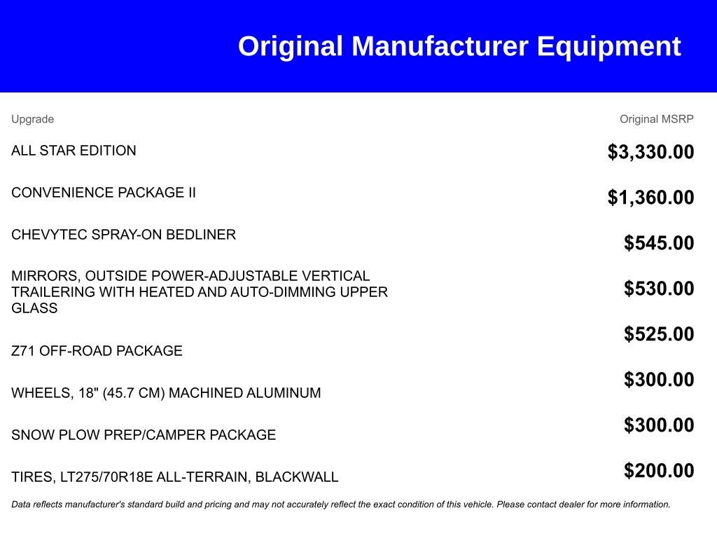 2020 Chevrolet Silverado 2500HD LT
