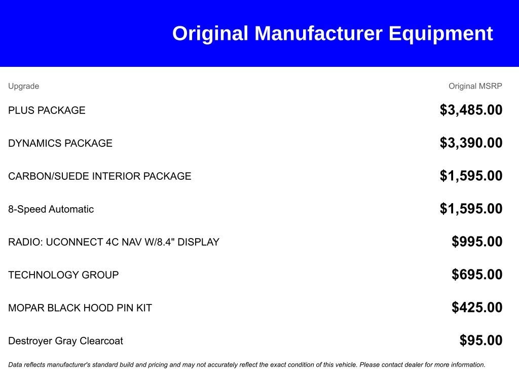 2023 Dodge Challenger R/T Scat Pack SHAKEDOWN