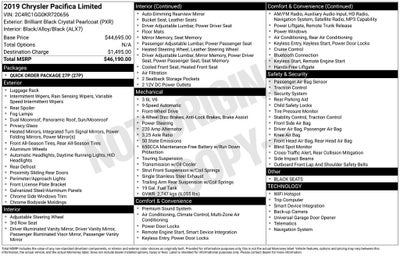 2019 Chrysler Pacifica Limited