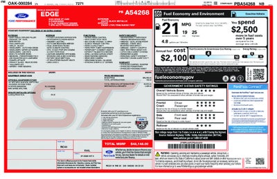 2023 Ford Edge ST