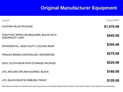 2019 Chevrolet Silverado 1500 Custom