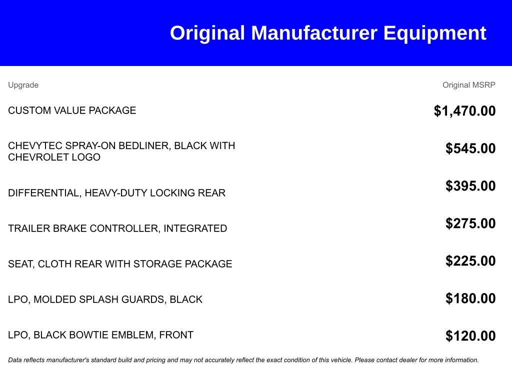 2019 Chevrolet Silverado 1500 Custom