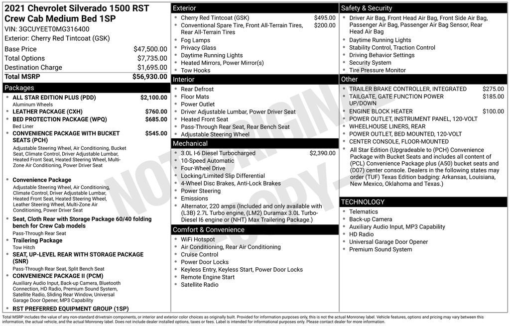 2021 Chevrolet Silverado 1500 RST